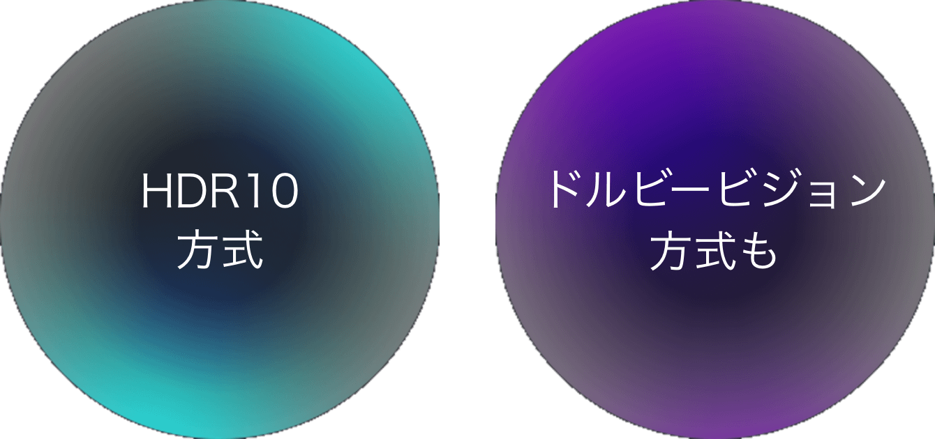 U-NEXTのHDR対応作品は