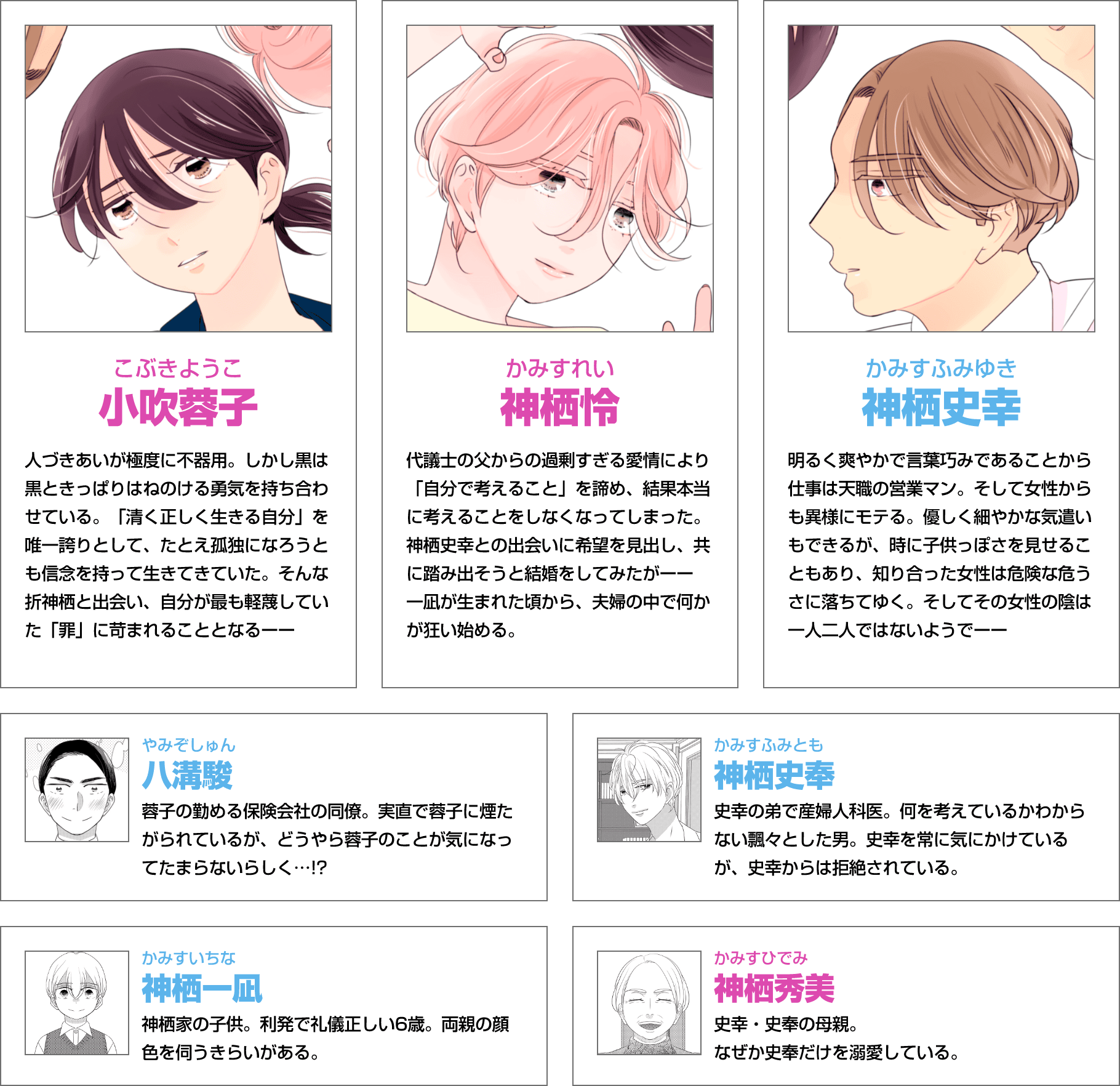 小吹蓉子（こぶき ようこ）／神栖怜（かみす れい）／神栖史幸（かみす ふみゆき）／八溝駿（やみぞ しゅん）／神栖史奉（かみす ふみと）／神栖一凪（かみす いちなぎ）／神栖秀美（かみすひでみ）