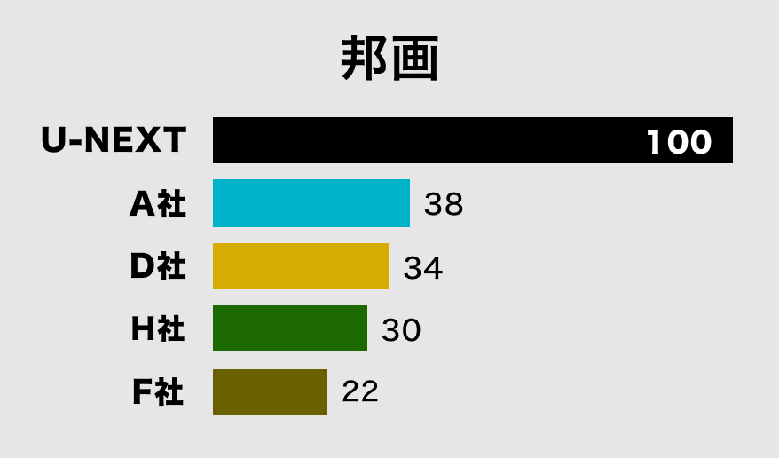 邦画